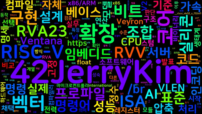 Featured image of post [CPU 05] RISC-V 아키텍처 기초
