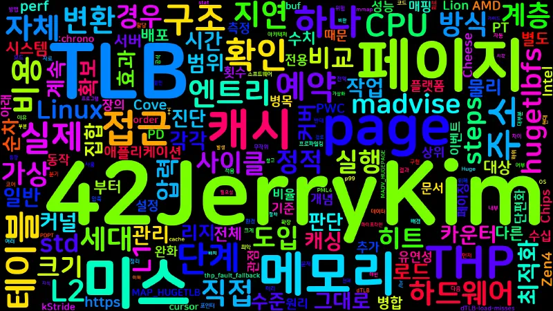 Featured image of post [CPU 05] TLB 미스 최적화