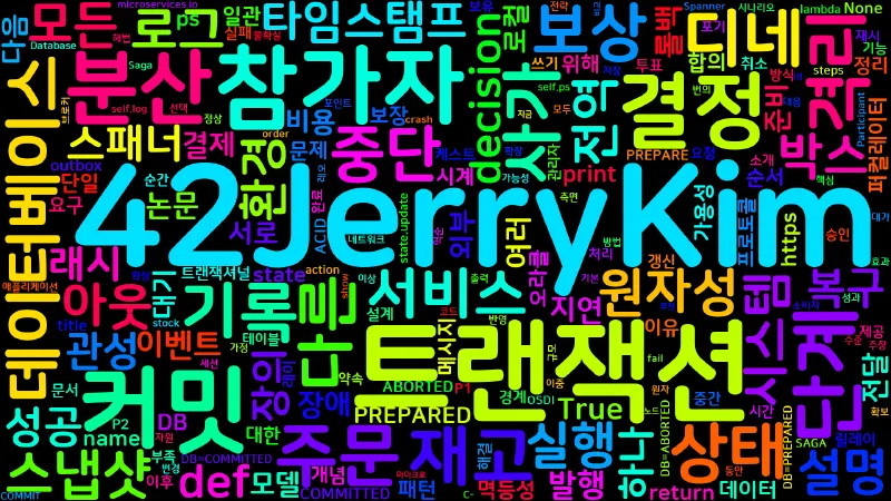 Featured image of post [Database] 06. 분산 트랜잭션: 2PC, 사가, 아웃박스, 스패너