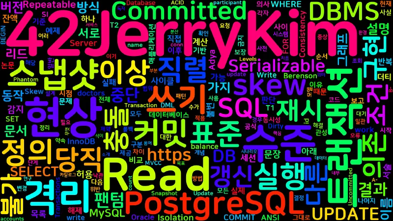 Featured image of post [Database] 01. 격리 수준과 이상 현상: ANSI의 허점과 Write Skew