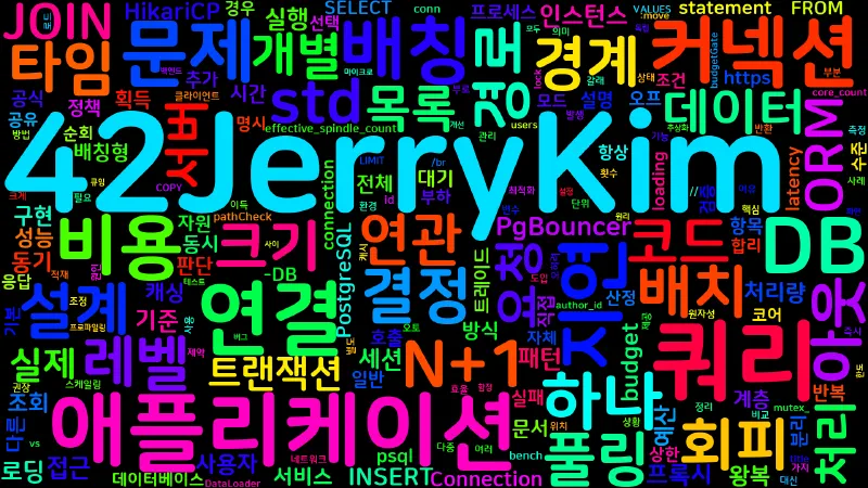 Featured image of post [Design 11] 데이터베이스 접근 최적화