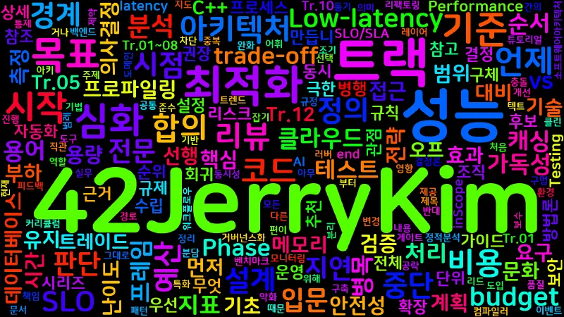 Featured image of post [Performance 11] Introduction: Low-latency 성능 설계·의사결정