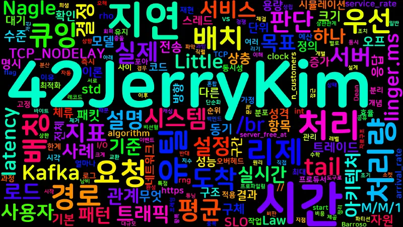Featured image of post [Design 11] 지연시간 vs 처리량