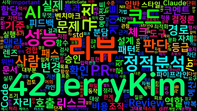 Featured image of post [Design 11] 성능 코드 리뷰