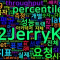 [Design 11] 성능 용어·지표 입문