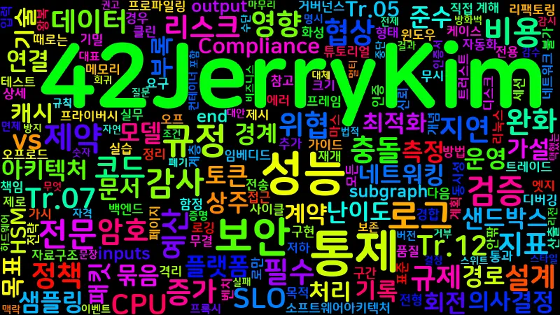 Featured image of post [Design 11] 규제·보안 제약 하 성능 (전문)