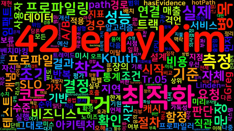 Featured image of post [Design 11] 최적화 시작 시점