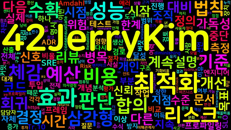 Featured image of post [Design 11] 최적화 중단 시점
