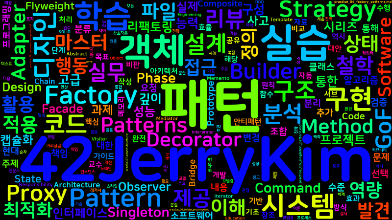 Featured image of post [Design Patterns] 디자인 패턴 마스터 시리즈 개요
