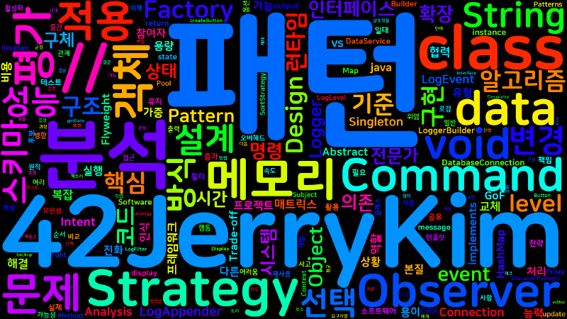 Featured image of post [Design Patterns] 패턴 분석의 프레임워크