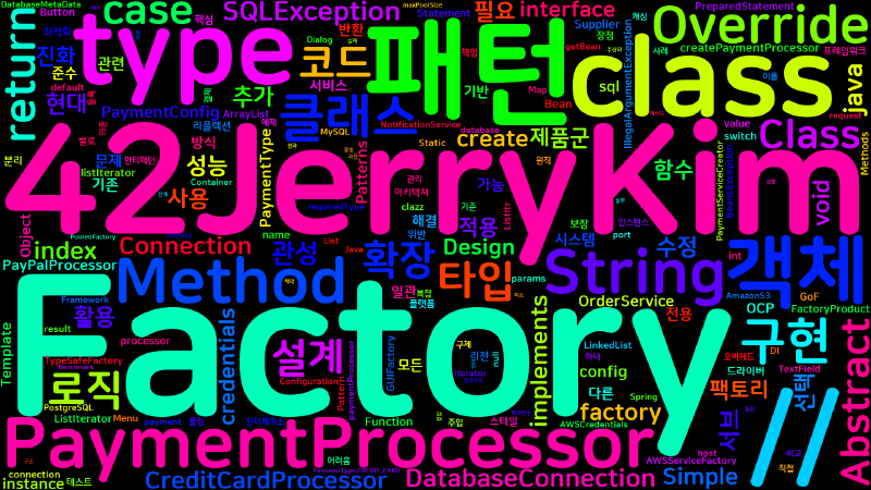 Featured image of post [Design Patterns] 팩토리 패턴의 진화