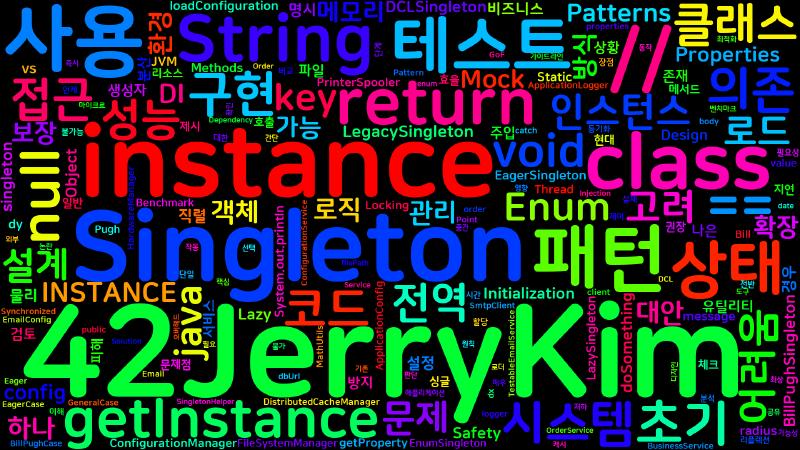 Featured image of post [Design Patterns] 싱글톤: 논란이 많은 패턴