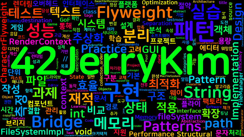 Featured image of post [Design Patterns] 브리지와 플라이웨이트 패턴 실습 - 분리와 효율성