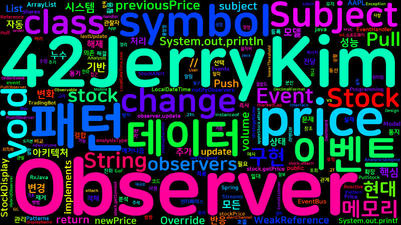 Featured image of post [Design Patterns] 옵저버: 이벤트 드리븐 아키텍처의 핵심