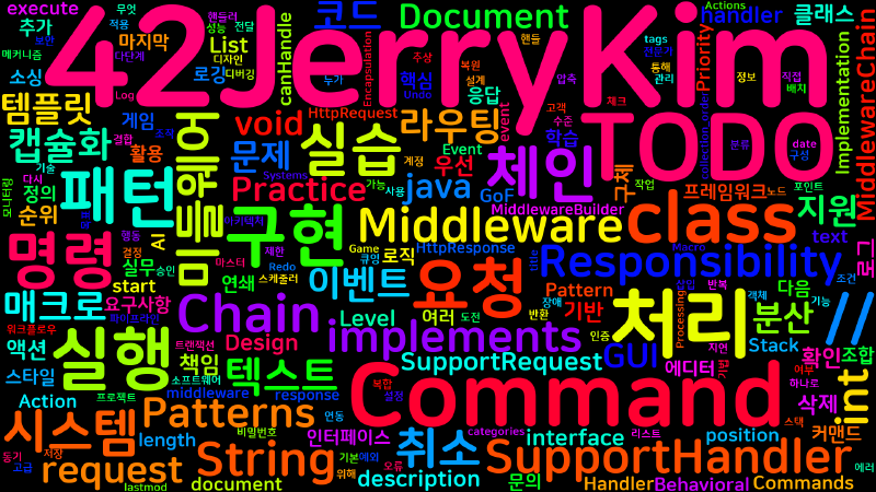 Featured image of post [Design Patterns] 커맨드와 책임 연쇄 패턴 실습 - 요청 캡슐화와 처리 체인