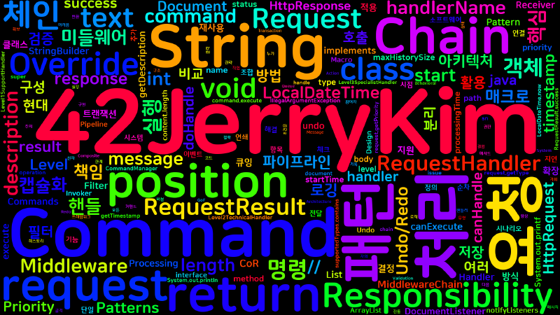 Featured image of post [Design Patterns] 커맨드와 체인 오브 리스폰시빌리티: 요청 처리의 예술