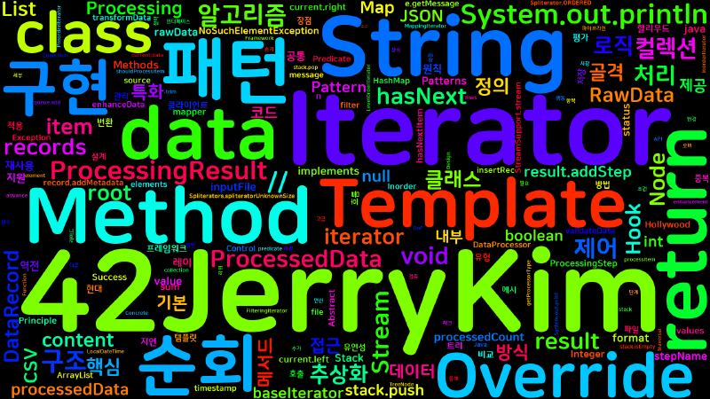 Featured image of post [Design Patterns] 템플릿 메서드와 이터레이터: 제어의 깊이