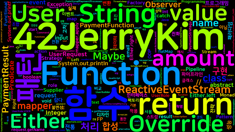 Featured image of post [Design Patterns] 함수형 프로그래밍과 디자인 패턴: 패러다임의 진화