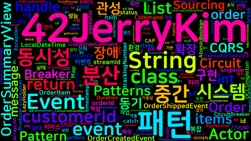 Featured image of post [Design Patterns] 동시성과 분산 시스템에서의 패턴