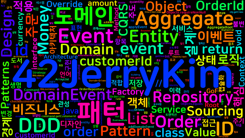Featured image of post [Design Patterns] 도메인 주도 설계와 디자인 패턴