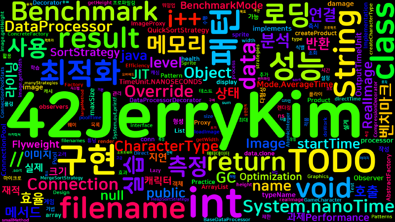 Featured image of post [Design Patterns] 패턴 성능 최적화 실습 - 효율적인 설계와 구현