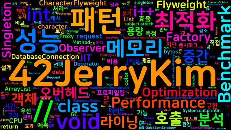 Featured image of post [Design Patterns] 패턴의 성능 분석과 최적화