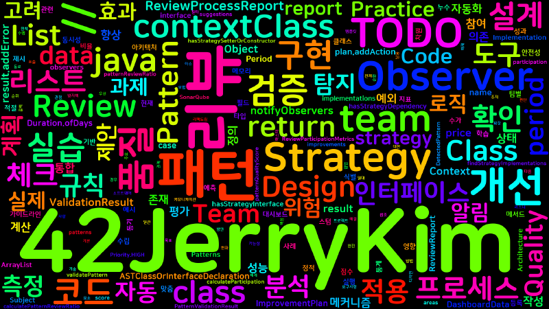 Featured image of post [Design Patterns] 패턴 코드 리뷰와 설계 리뷰 실습 - 품질 향상 프로세스