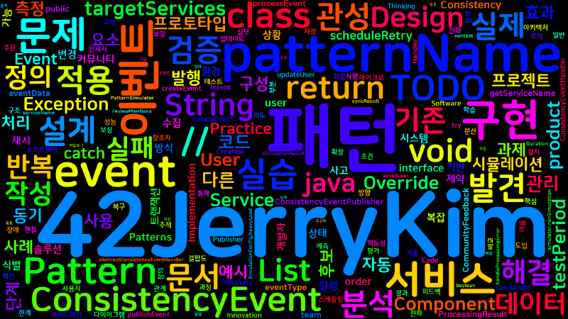 Featured image of post [Design Patterns] 새로운 패턴 발견과 정의 실습 - 패턴 창조자 되기