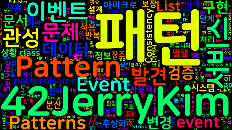 Featured image of post [Design Patterns] 새로운 패턴 발견과 정의