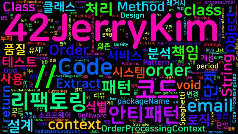 Featured image of post [Design Patterns] 22. 안티패턴 식별과 리팩토링