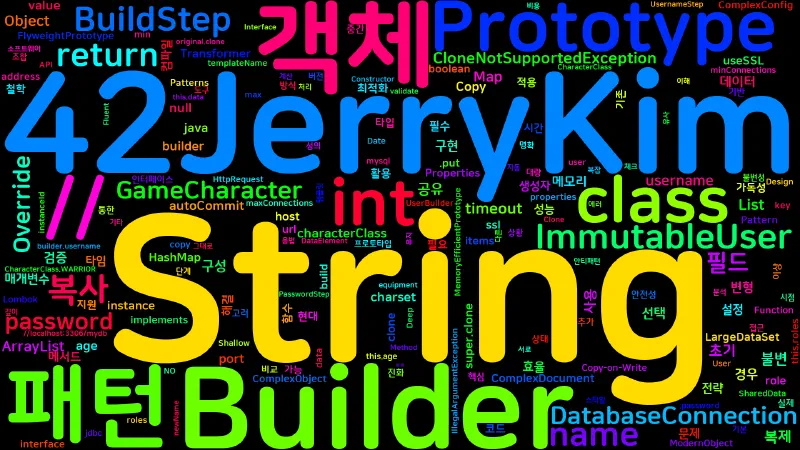 Featured image of post [Design Patterns] 06. 빌더와 프로토타입 패턴의 깊이 있는 이해