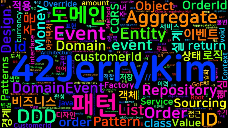Featured image of post [Design Patterns] 20. 도메인 주도 설계와 디자인 패턴