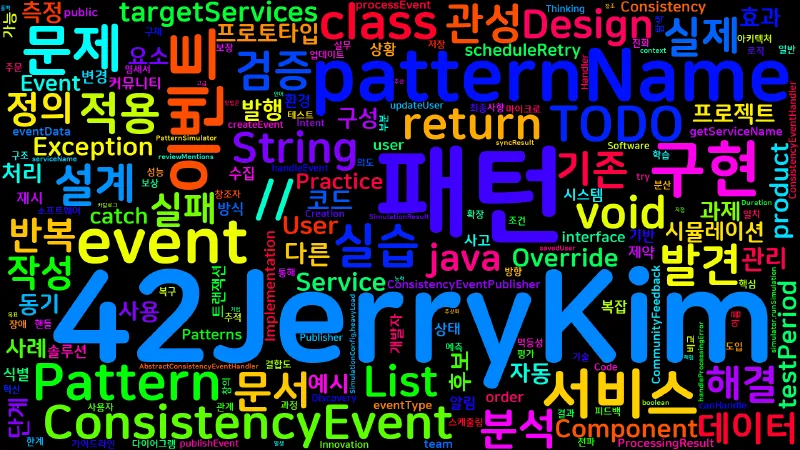 Featured image of post [Design Patterns] 24. 새로운 패턴 발견과 정의 — 실습
