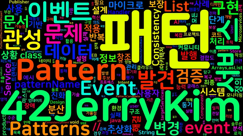 Featured image of post [Design Patterns] 24. 새로운 패턴 발견과 정의