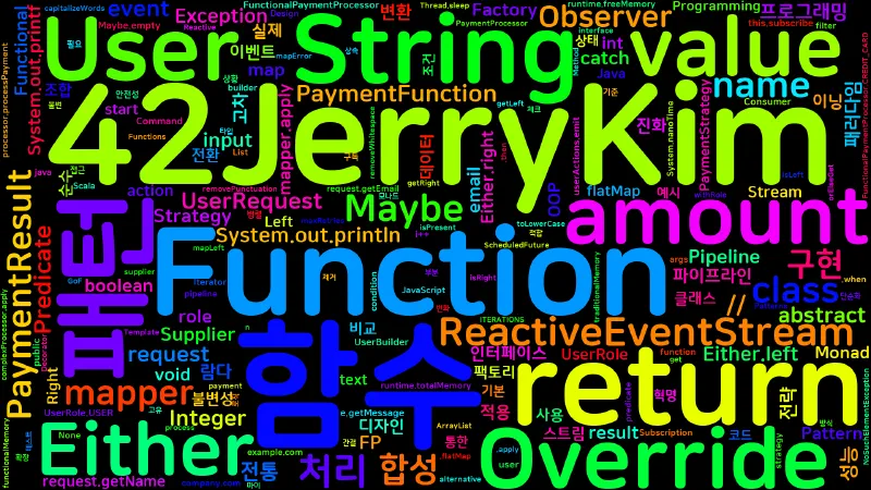 Featured image of post [Design Patterns] 18. 함수형 프로그래밍과 디자인 패턴: 패러다임의 진화
