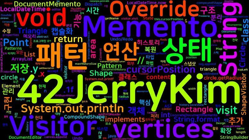 Featured image of post [Design Patterns] 16. 메멘토와 비지터: 상태 보존과 연산 분리