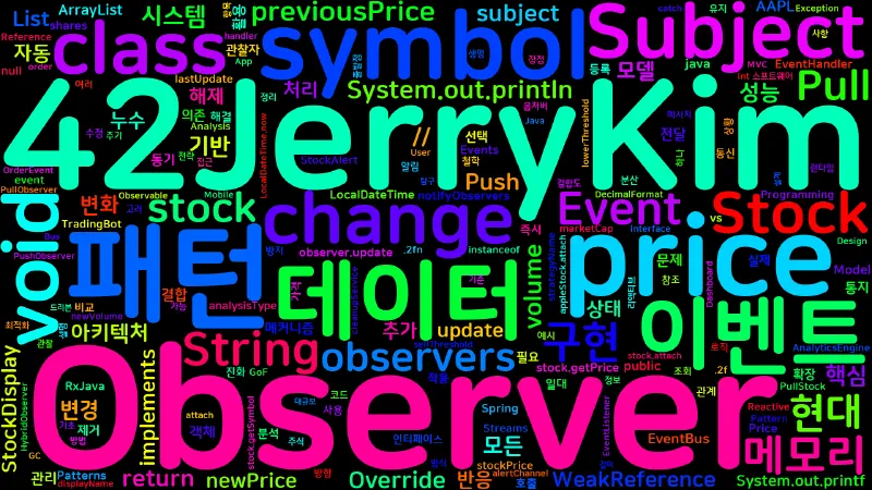 Featured image of post [Design Patterns] 11. 옵저버: 이벤트 드리븐 아키텍처의 핵심