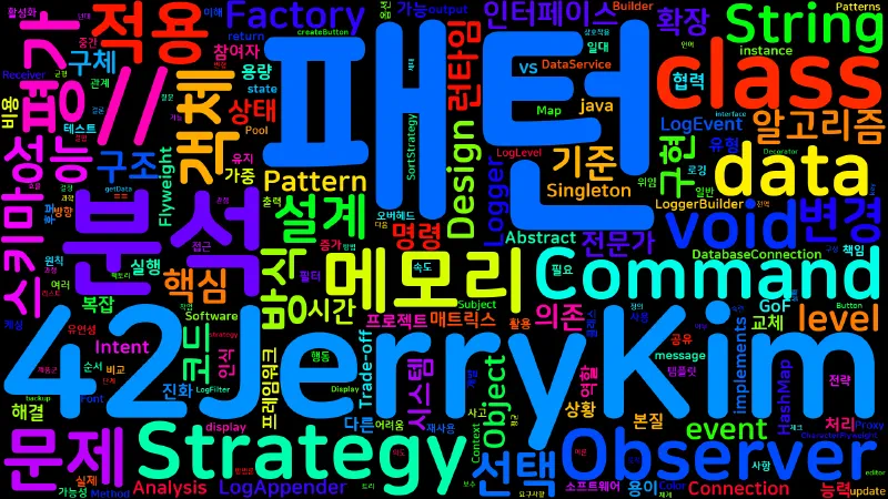 Featured image of post [Design Patterns] 02. 패턴 분석의 프레임워크