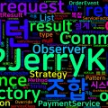 [Design Patterns] 17. 패턴의 조합과 상호작용: 설계의 협주곡