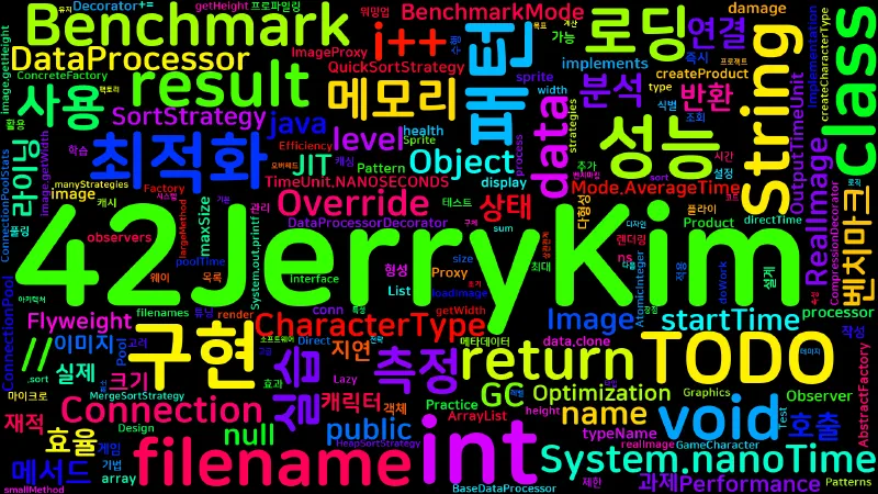 Featured image of post [Design Patterns] 21. 패턴의 성능 분석과 최적화 — 실습