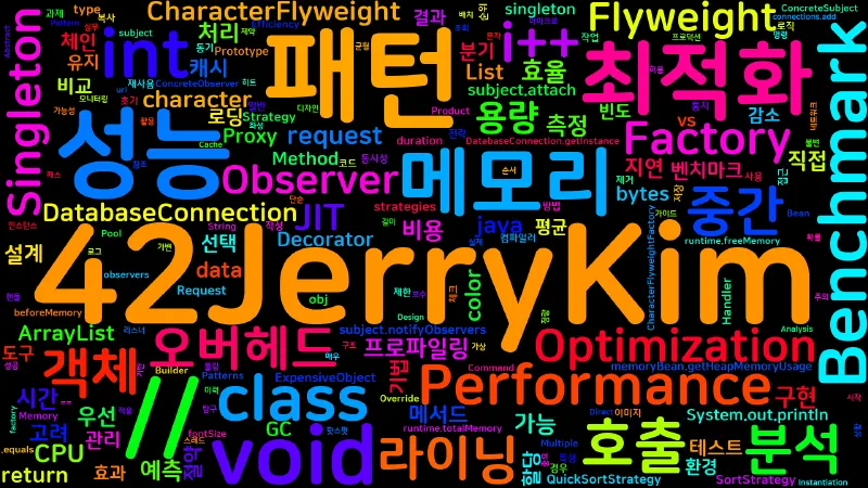 Featured image of post [Design Patterns] 21. 패턴의 성능 분석과 최적화