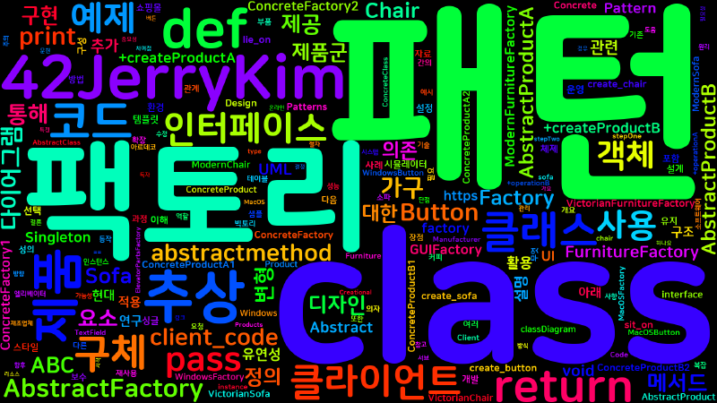 Featured image of post [Design Pattern] Abstract Factory - 추상 팩토리 패턴