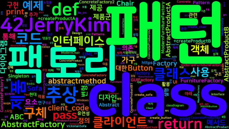 Featured image of post [Design Pattern] Abstract Factory - 추상 팩토리 패턴