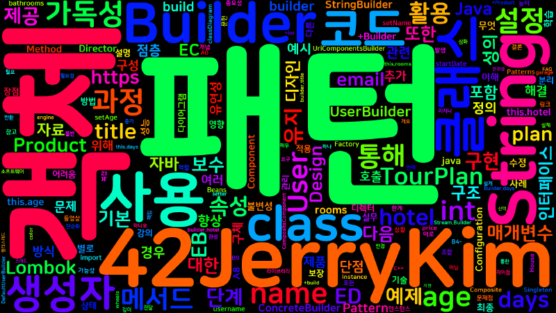 Featured image of post [Design Pattern] Builder - 빌더 패턴