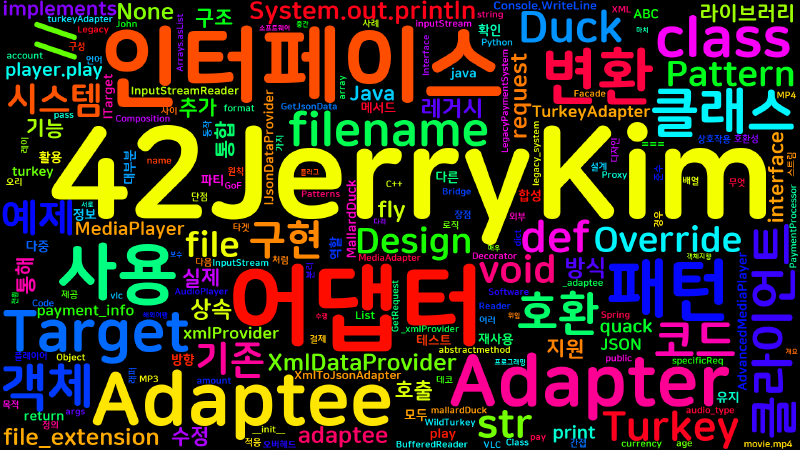 Featured image of post [Design Pattern] Adapter - 어댑터 패턴