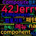 [Design Pattern] Composite - 컴포지트 패턴
