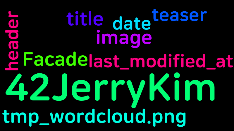 Featured image of post [Design Pattern] Facade