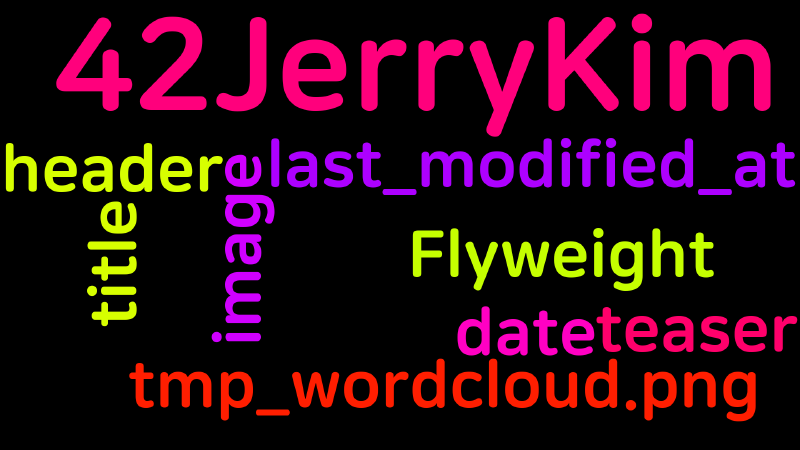 Featured image of post [Design Pattern] Flyweight
