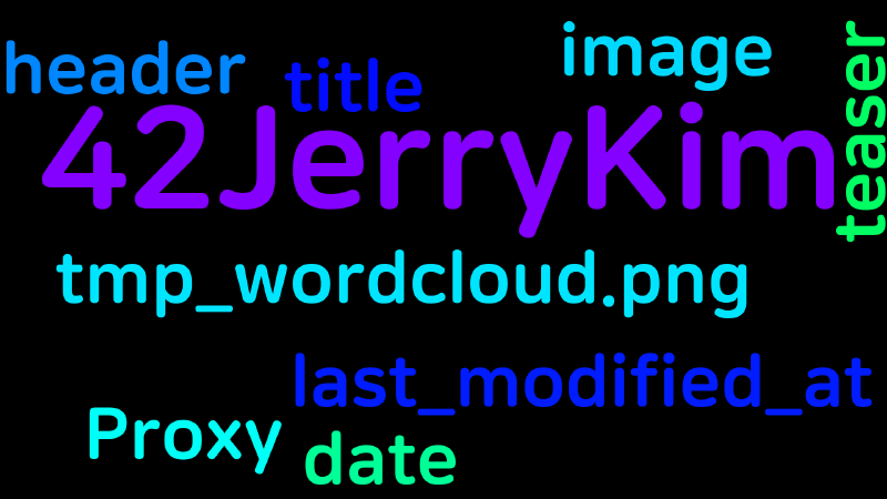 Featured image of post [Design Pattern] Proxy