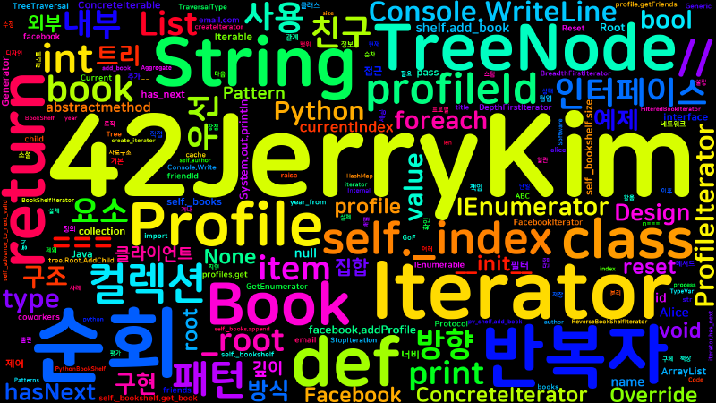 Featured image of post [Design Pattern] Iterator - 반복자 패턴